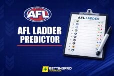 AFL Ladder Predictor by BettingPro