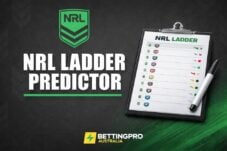 NRL Ladder Predictor by BettingPro