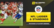 NFL ladder and standings by division with playoff seeding