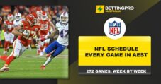 NFL schedule 2026 with every game converted to AEST