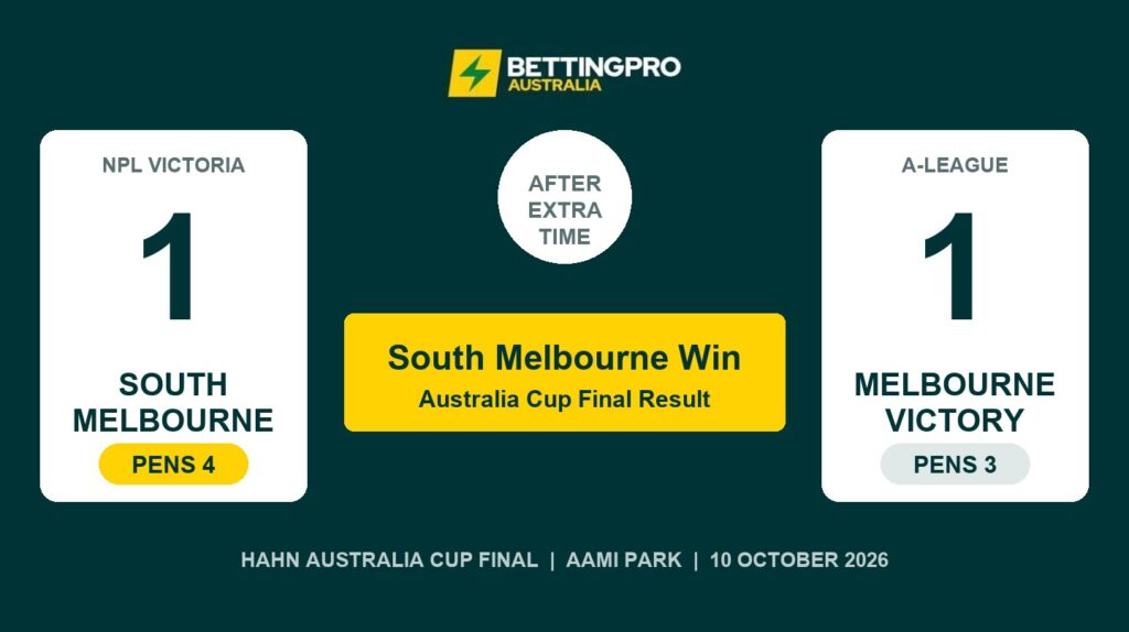 South Melbourne win the 2026 Australia Cup final 1-1 (4-3 on penalties) against Melbourne Victory