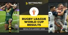 Rugby League World Cup results and ladder